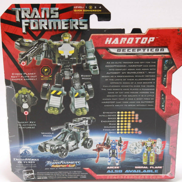 Transformers Movie 1 Hardtop - 4 in. Decepticon Figure Target Exclusive 2007